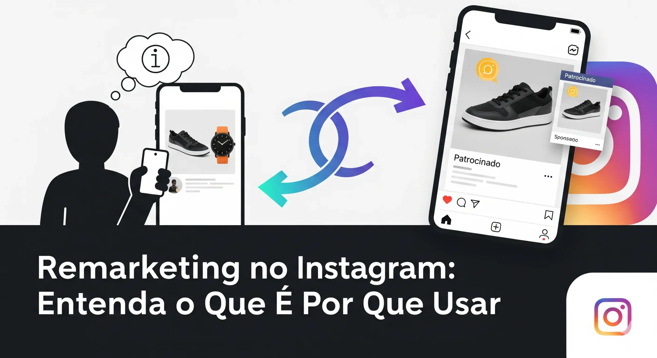 remarketing no instagram